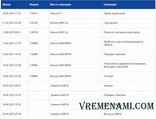 перемещение металлоискателя из-за границы