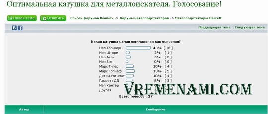 оптимальная катушка для металлоискателя. 