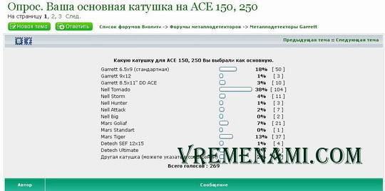 ваша основная катушка на АСЕ 150, 250. 