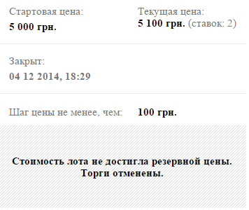 скриншот цены