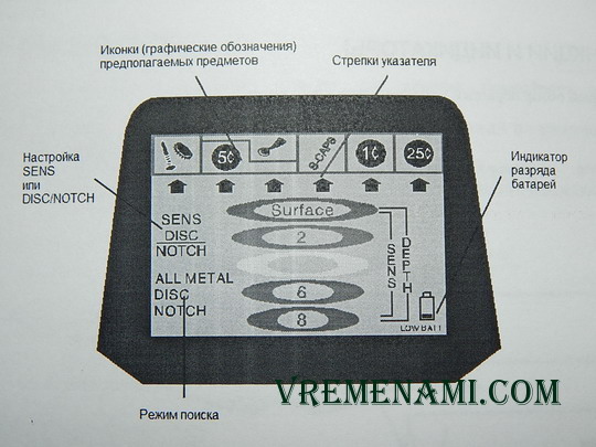 дисплей 1026