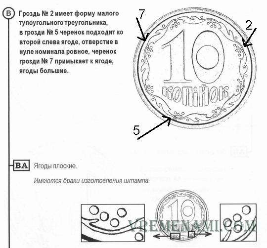 штамп 1ВА