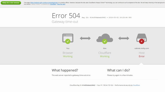 нормальная работа Виолити